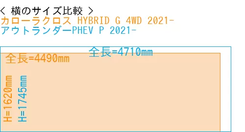 #カローラクロス HYBRID G 4WD 2021- + アウトランダーPHEV P 2021-